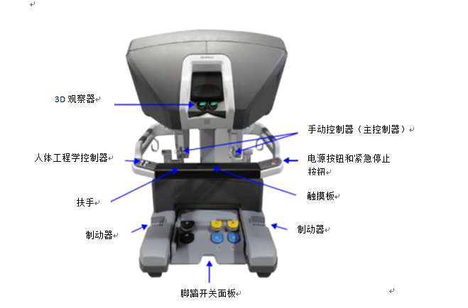 圖1 醫(yī)生控制臺(tái)（3D觀察器）