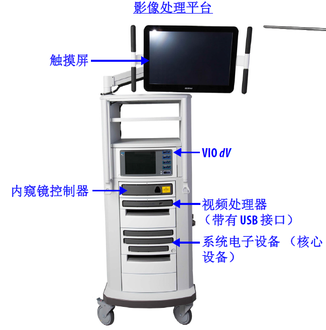 圖4患者手術(shù)平臺(tái)