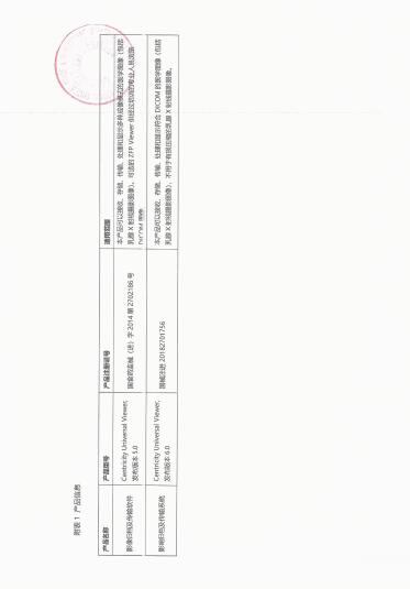 GE Healthcare對影像歸檔及傳輸系統(tǒng)、影像歸檔及傳輸軟件主動(dòng)召回
